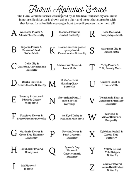 Floral Alphabet Print