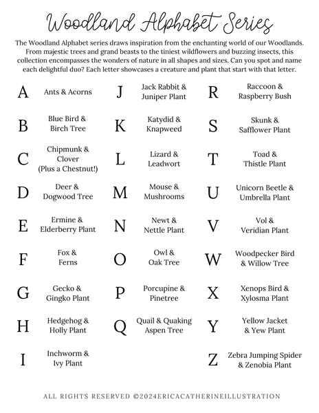 Woodland Alphabet Print